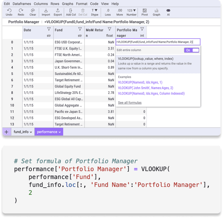 Automate analysis with Mito